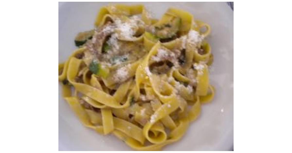 TAGLIATELLE FUNGHI PORCINI E ZUCCHINE è un ricetta creata dall'utente